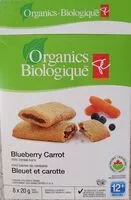 Mängden socker i Blueberry carrot mini cereal bars