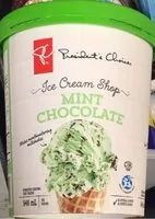 Mängden socker i Ice Cream Shop - Mint Chocolate