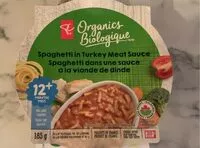 Mängden socker i spaghetti in turkey meat sauce