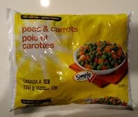 Mängden socker i Peas and carrots