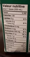 Mängden socker i Pur et pressé