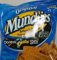 Mängden socker i Munchies