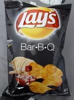 Mängden socker i Bar•B•Q