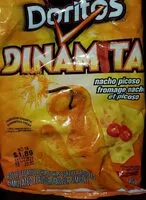 Mängden socker i Dynamita