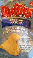 Mängden socker i Regular Lightly Salted Chips