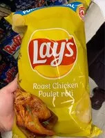 Mängden socker i Poulet rôti