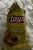 Mängden socker i Roast chicken