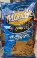 Mängden socker i Munchies