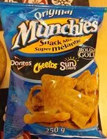 Mängden socker i Munchies