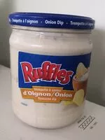 Mängden socker i Flavoured dip