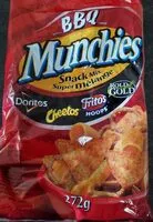 Mängden socker i Munchies