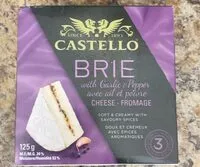 Mängden socker i Brie