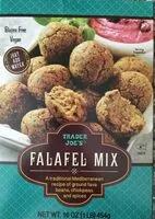 Mängden socker i Falafel mix