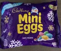 Mängden socker i Mini-Eggs