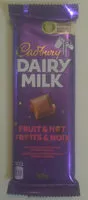 Mängden socker i Fruit & Nut Dairy Milk