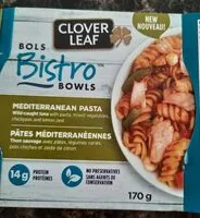 Mängden socker i Bols Bistri