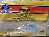 Mängden socker i Red split lentils