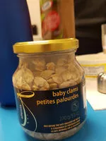 Mängden socker i Petites palourdes