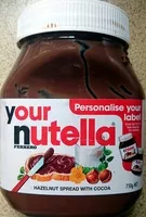 Mängden socker i Nutella