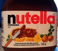 Mängden socker i Nutella