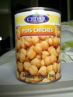 Mängden socker i Chick Peas