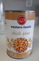 Mängden socker i Chick Peas