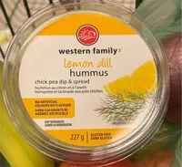 Mängden socker i Lemon dill humus