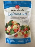Mängden socker i California mix