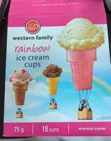 Mängden socker i rainbow ice cream cups