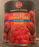 Mängden socker i Diced Tomatoes
