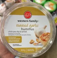 Mängden socker i Roasted Garlic Hummus