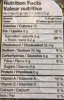 Mängden socker i Salted vutter