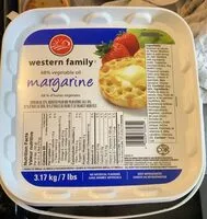 Mängden socker i Margarine