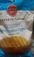 Mängden socker i Potato chips