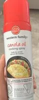 Mängden socker i Canola oil cooking spray