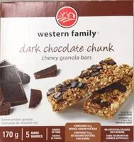 Mängden socker i Dark chocolate chunck granola bars