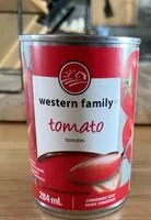 Mängden socker i Tomato soup