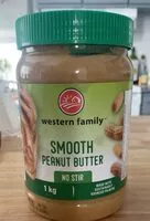 Mängden socker i Peanut Butter