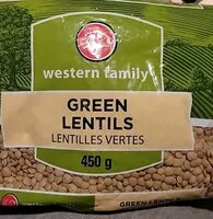 Mängden socker i Green lentils