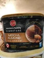Mängden socker i Mocha Almond Ice Cream