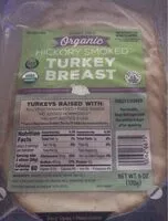 Mängden socker i Turkey breast