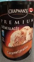 Mängden socker i Caramel Praline Premium Ice Cream