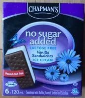 Mängden socker i No Sugar Added Lactose Free Vanilla Ice Cream Sandwiches