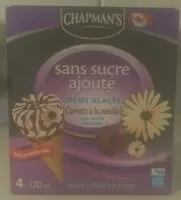 Mängden socker i No Sugar Added Vanilla Ice Cream Cones with a Chocolatey Centre