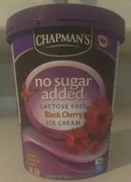Mängden socker i No Sugar Added Black Cherry Lactose Free Ice Cream