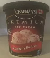 Mängden socker i Strawberry Shortcake Premium Ice Cream