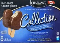 Mängden socker i Collection