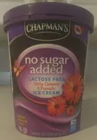 Mängden socker i No Sugar Added Salty Caramel & Peanuts Lactose Free Ice Cream