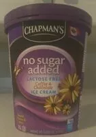 Mängden socker i No Sugar Added Coffee & Chocolate Ice Cream