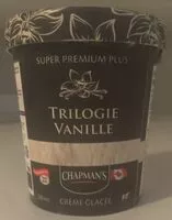 Mängden socker i Vanilla Trilogy Super Premium Plus Ice Cream